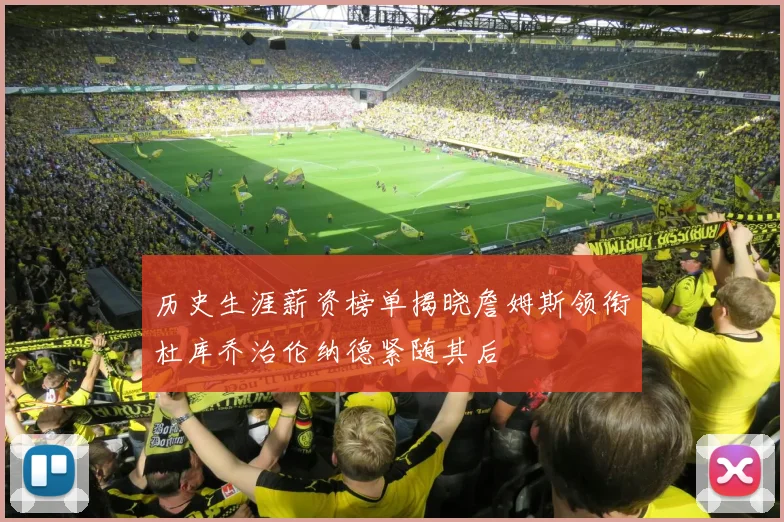 历史生涯薪资榜单揭晓詹姆斯领衔杜库乔治伦纳德紧随其后